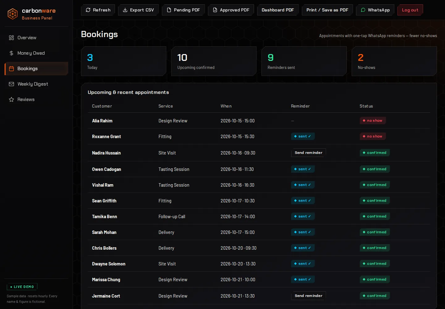 The bookings screen with appointments, reminder status and booking status