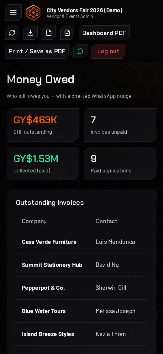 The money owed screen on a phone with outstanding invoices